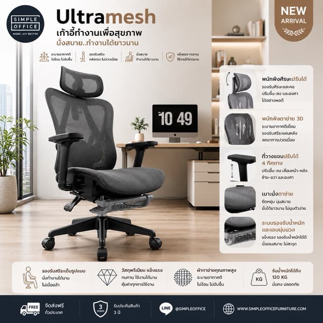 New รุ่น Ultramesh 10 รุ่น ระบบ Airflow 360 องศา เก้าอี้เพื่