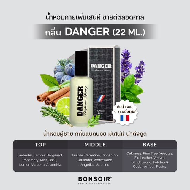 [ส่งตรงจากแบรนด์] น้ำหอม บองซัวร์ BONSOIR DANGER Perfume แดน