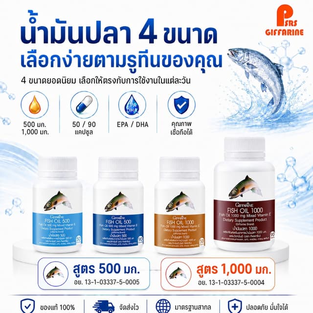 น้ำมันปลา น้ำมันตับปลา กิฟฟารีน 4 ขนาด Fish oil GIffarine 4 