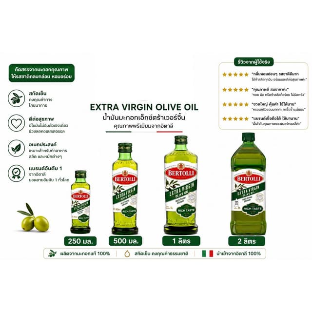ถูกที่สุด Bertolli Extra Virgin Olive Oil  เบอร์ทอลลีน้ำมันม