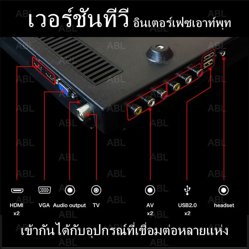 ABL รุ่น 20OLX TV LED 20 นิ้ว HD ภาพคมชัด คุ้มค่า ครบครัน ฟังก์ชันเชื่อมต่อง่าย https://lnwchill.com