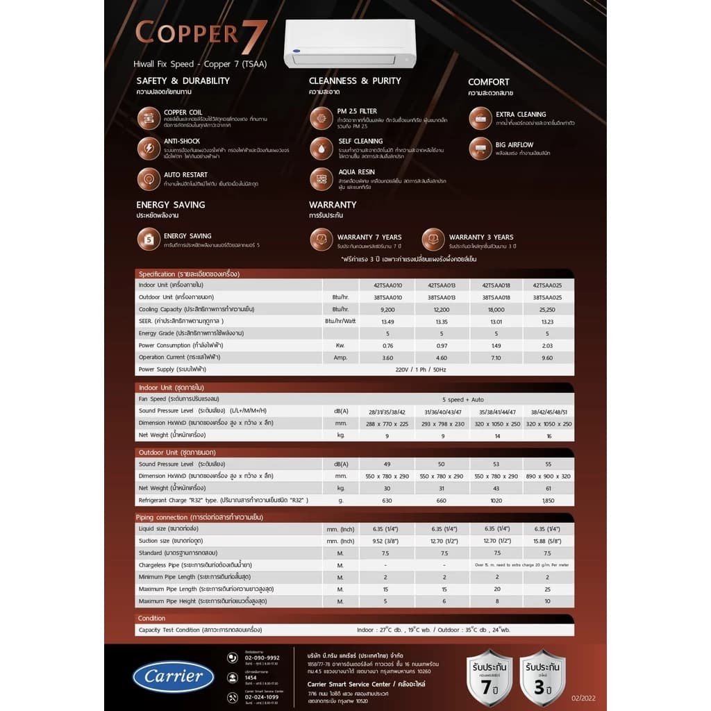 Carrier COPPER 7 R32 แอร์ติดผนัง ขนาด 9200-25250 BTU แอร์ เครื่องปรับอากาศ https://lnwchill.com