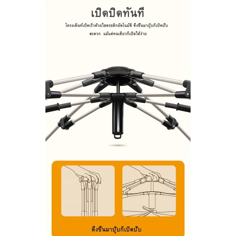 CAMEL CROWN เต็นท์กางเต้นท์อัตโนมัติ 3~4 คน กลางแจ้ง แบบพกพา พับ กันฝน กันแดด เต็นท์ ปิกนิก https://lnwchill.com