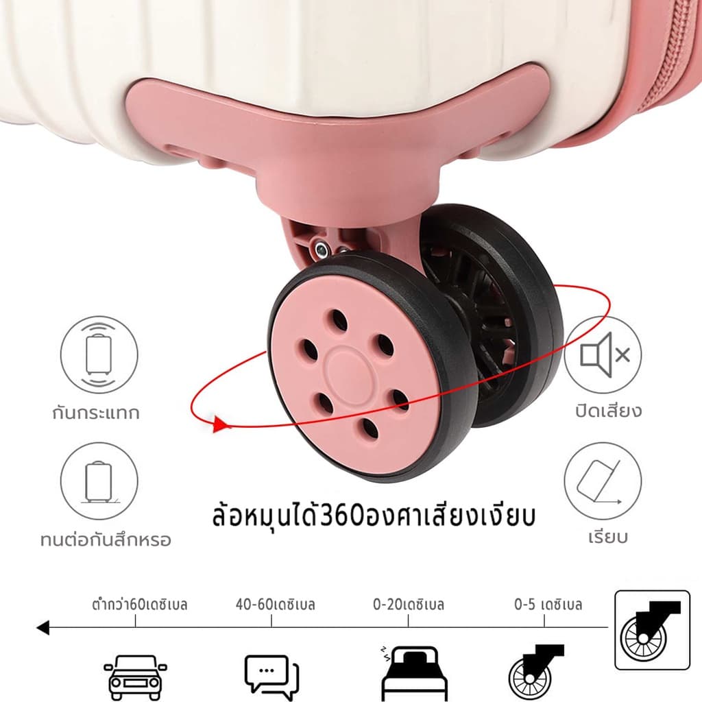 SiamChoice รุ่น 820 กระเป๋าเดินทาง 20/24 นิ้ว วัสดุ ABS+PC 8 ล้อคู่หมุน 360 องศา ซิปYKK คุณภาพสูง น้ำหนักเบา แข็งแรงทนทาน https://lnwchill.com