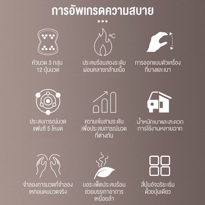 XUTI เบาะนวดอเนกประสงค์ ผ่อนคลายกล้ามเนื้อ ส่วนหัว หลัง บอระเพ็ดประคบร้อน (พร้อมส่ง) https://lnwchill.com