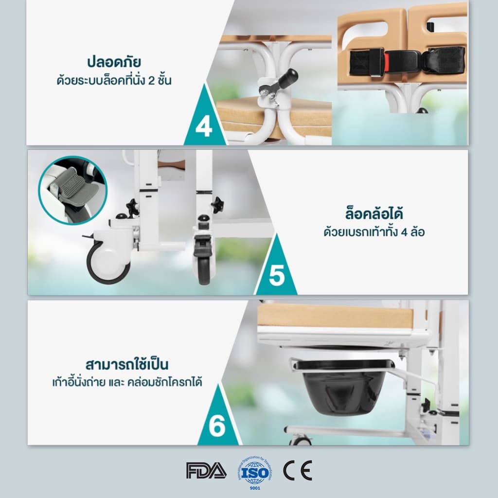 Synergy รุ่น iMOVE Model 2 รถเข็นเคลื่อนย้ายผู้ป่วย อเนกประสงค์ ช่วยดูแลผู้ป่วยติดเตียง ผ่อนแรงผู้ดูแล https://lnwchill.com