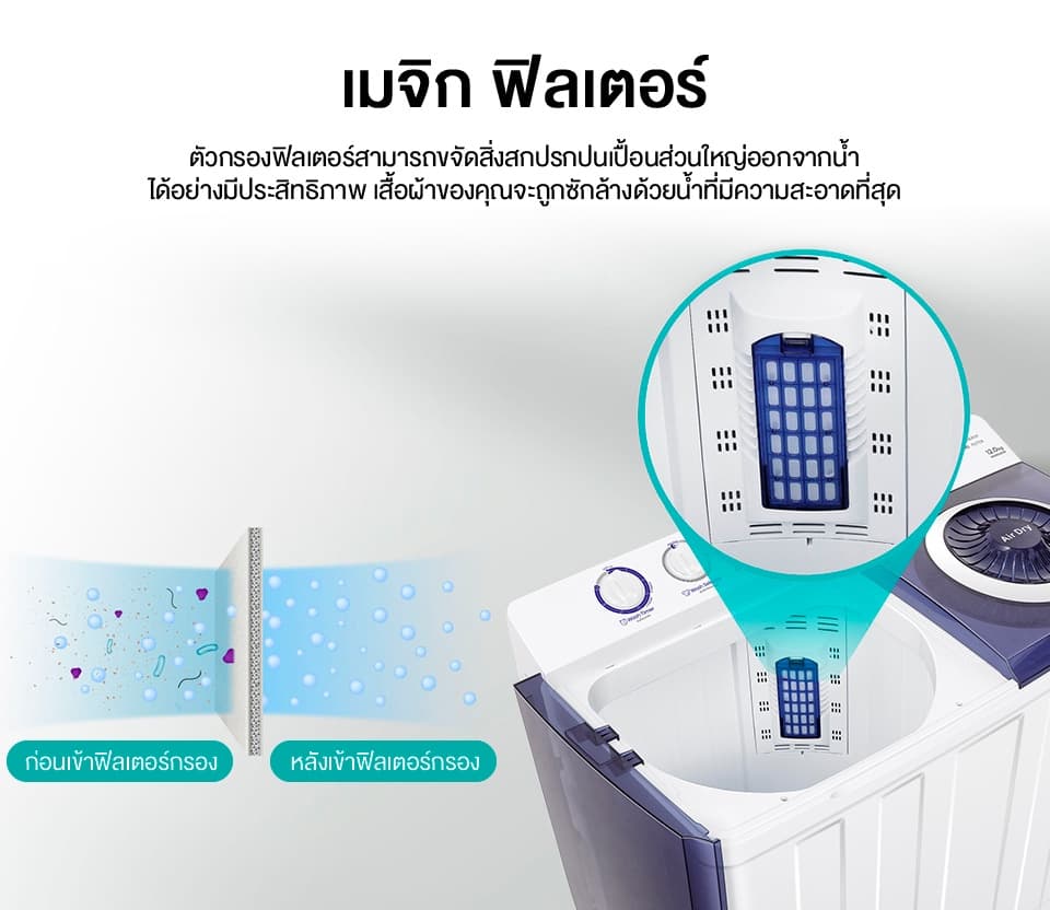 Hisense รุ่น WSRB1201W เครื่องซักผ้าสองถังความจุ 12 กก ประสิทธิภาพการซักสูงประหยัดพลังงานตัวถังแข็งแรงทนทานเหมาะสำหรับครอบครัว https://lnwchill.com