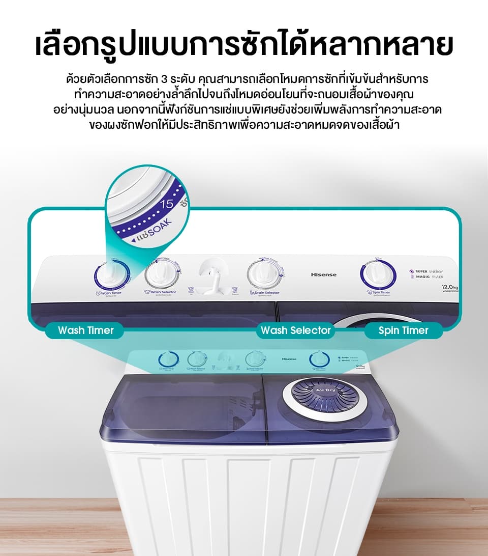 Hisense รุ่น WSRB1401W เครื่องซักผ้าฝาบนสองถัง สีขาว ความจุ 14 กก พลังซักสะอาดแยกถังปั่นแห้ง ประหยัดเวลาและถนอมผ้าเพื่อครอบครัวใหญ่ https://lnwchill.com