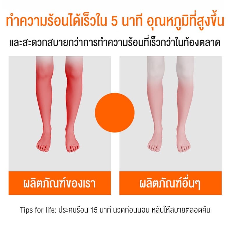 XUTI ไอออนลบ ประคบร้อน มัลติฟังก์ชั่น เครื่องนวดเท้าในครัวเรือน https://lnwchill.com