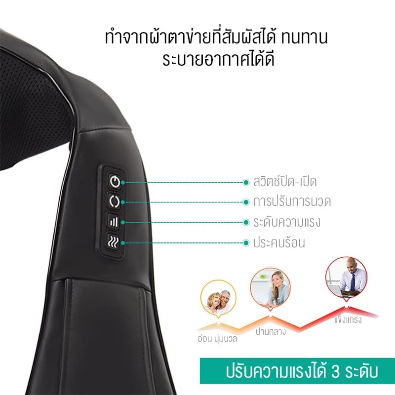 XUTI เครื่องนวดไหล่ไฟฟ้า อเนกประสงค์ Massager of neck kneading รับประกัน2ปี https://lnwchill.com