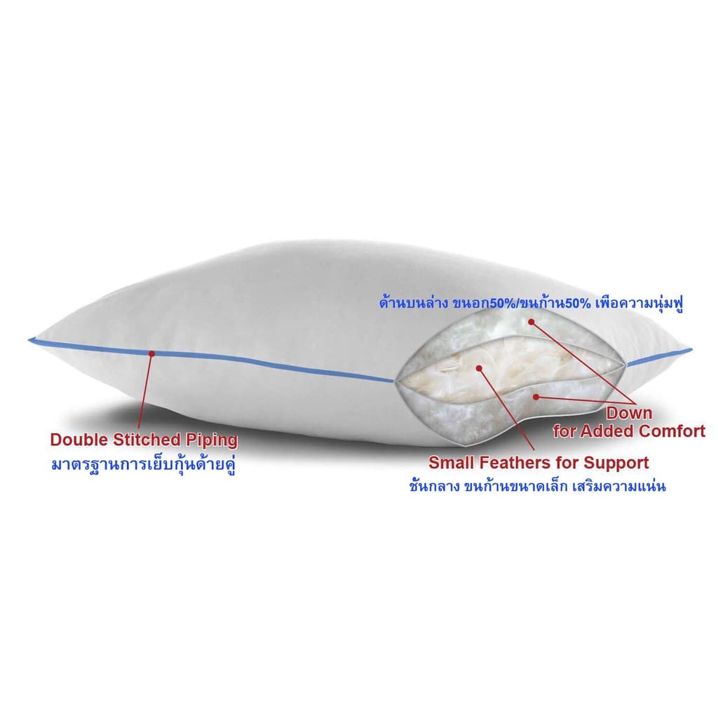 Monster Sleep รุ่น Duck Down Pillow หมอนขนเป็ดแท้ 100% ขนาด 19x29 นิ้ว สเป็คโรงแรม 5 ดาว https://lnwchill.com