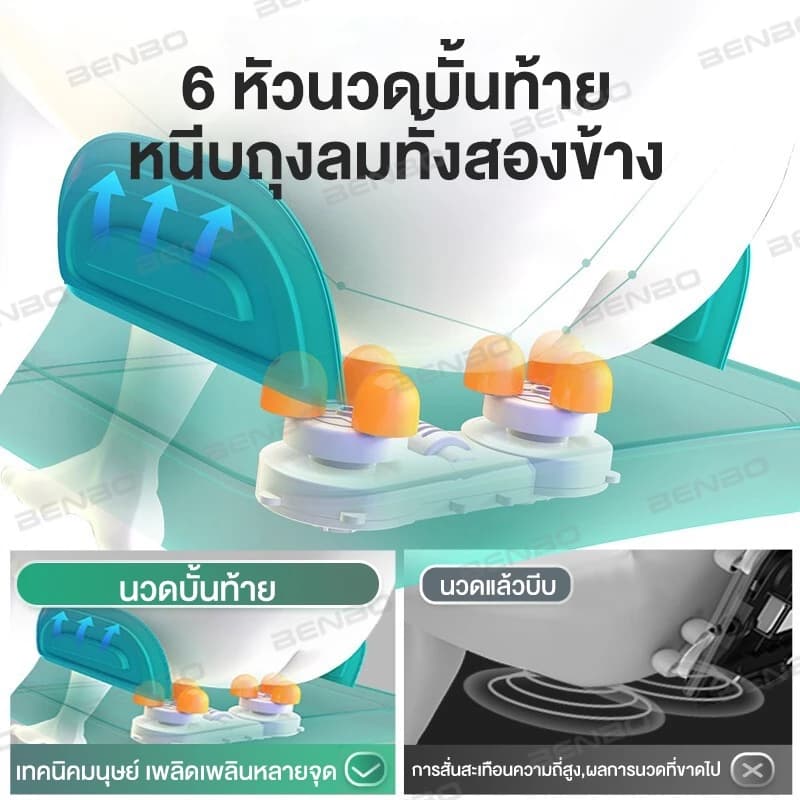 BENBO เก้าอี้นวด เครื่องนวดอเนกประสงค์ เก้าอี้นวดไฟฟ้าอัตโนมัติรุ่นใหม่หรูหราสำหรับผู้สูงอายุ https://lnwchill.com