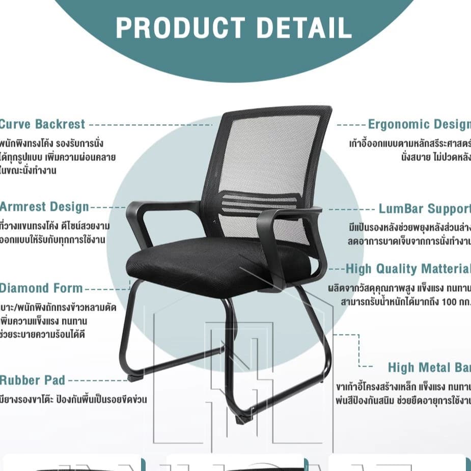 InnHome เก้าอี้สำนักงาน Ergonomic Chair รุ่น ARIEL มี Lumbar รองรับสรีระ เบาะผ้าตาข่ายแข็งแรง https://lnwchill.com