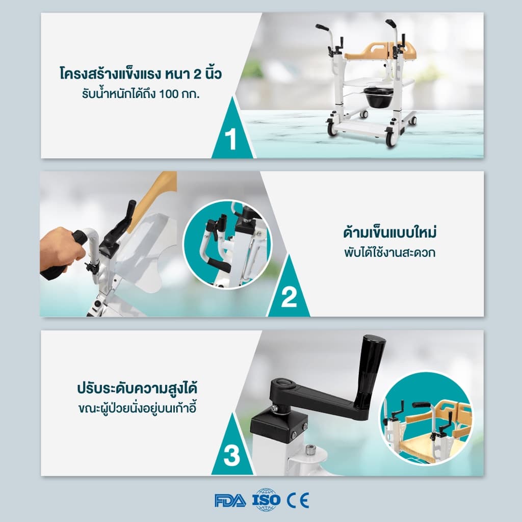 Synergy รุ่น iMOVE Model 2 รถเข็นเคลื่อนย้ายผู้ป่วย อเนกประสงค์ ช่วยดูแลผู้ป่วยติดเตียง ผ่อนแรงผู้ดูแล https://lnwchill.com