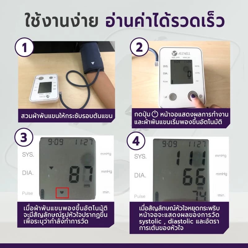 Allwell 2005 เครื่องวัดความดันโลหิต Blood Pressure Monitor เครื่องวัดความดัน ที่วัดความดัน https://lnwchill.com