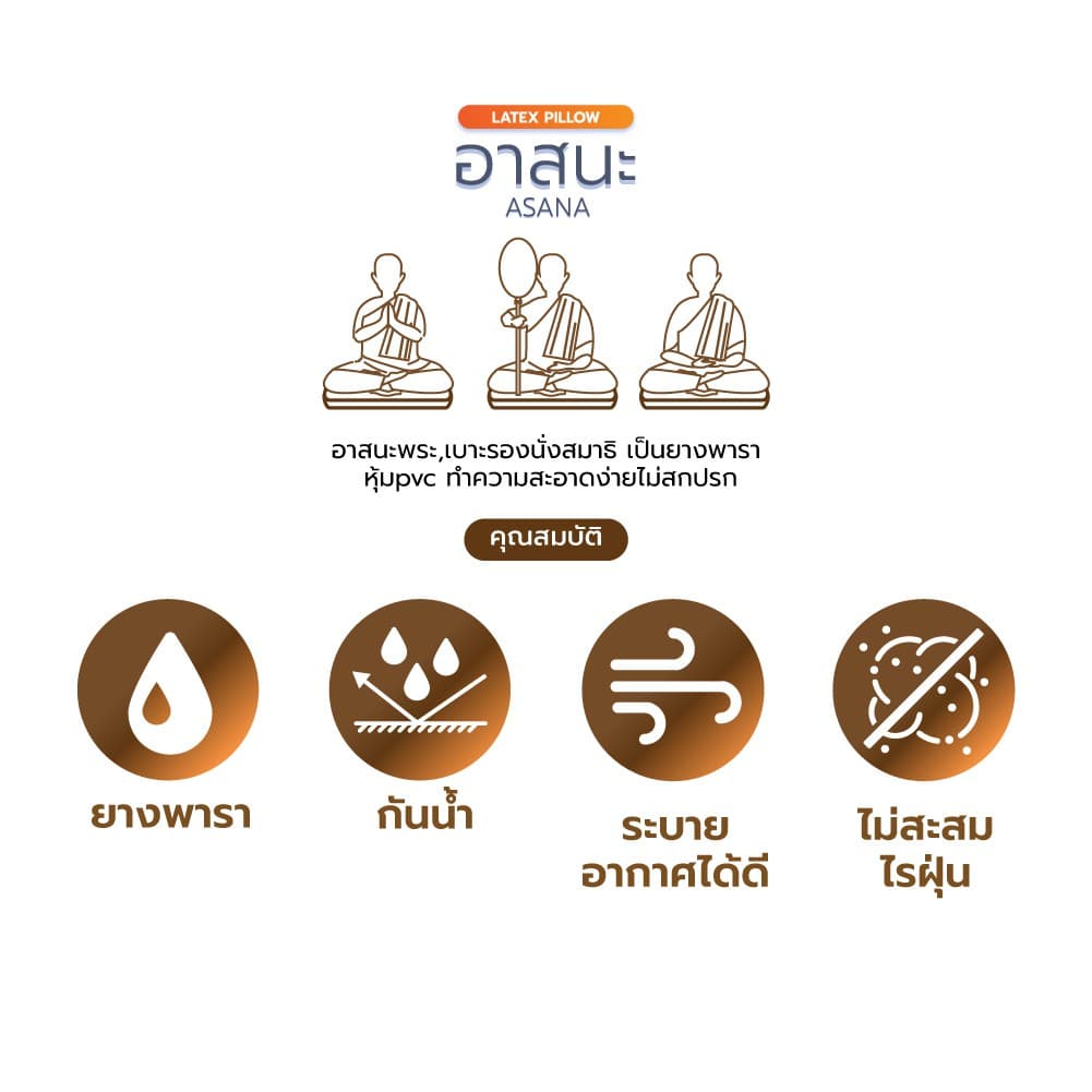 เบาะนั่งสมาธิ DHAMMA รุ่น ASN-60 อาสนะยางพาราแท้ 100% ขนาด 60x60 ซม. หนา 1 และ 2 นิ้ว หุ้มหนัง PVC หรือผ้า Sanforized เพื่อการนั่งสมาธิที่สบาย ลดแรงกดทับและอาการปวดเมื่อยได้อย่างมี https://lnwchill.com