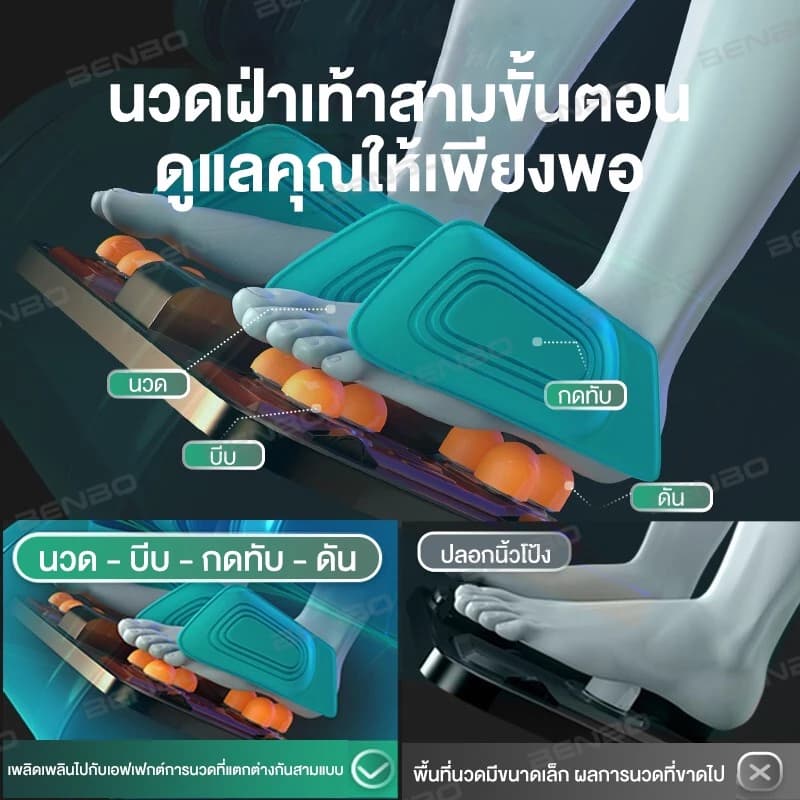 BENBO เก้าอี้นวด เครื่องนวดอเนกประสงค์ เก้าอี้นวดไฟฟ้าอัตโนมัติรุ่นใหม่หรูหราสำหรับผู้สูงอายุ https://lnwchill.com