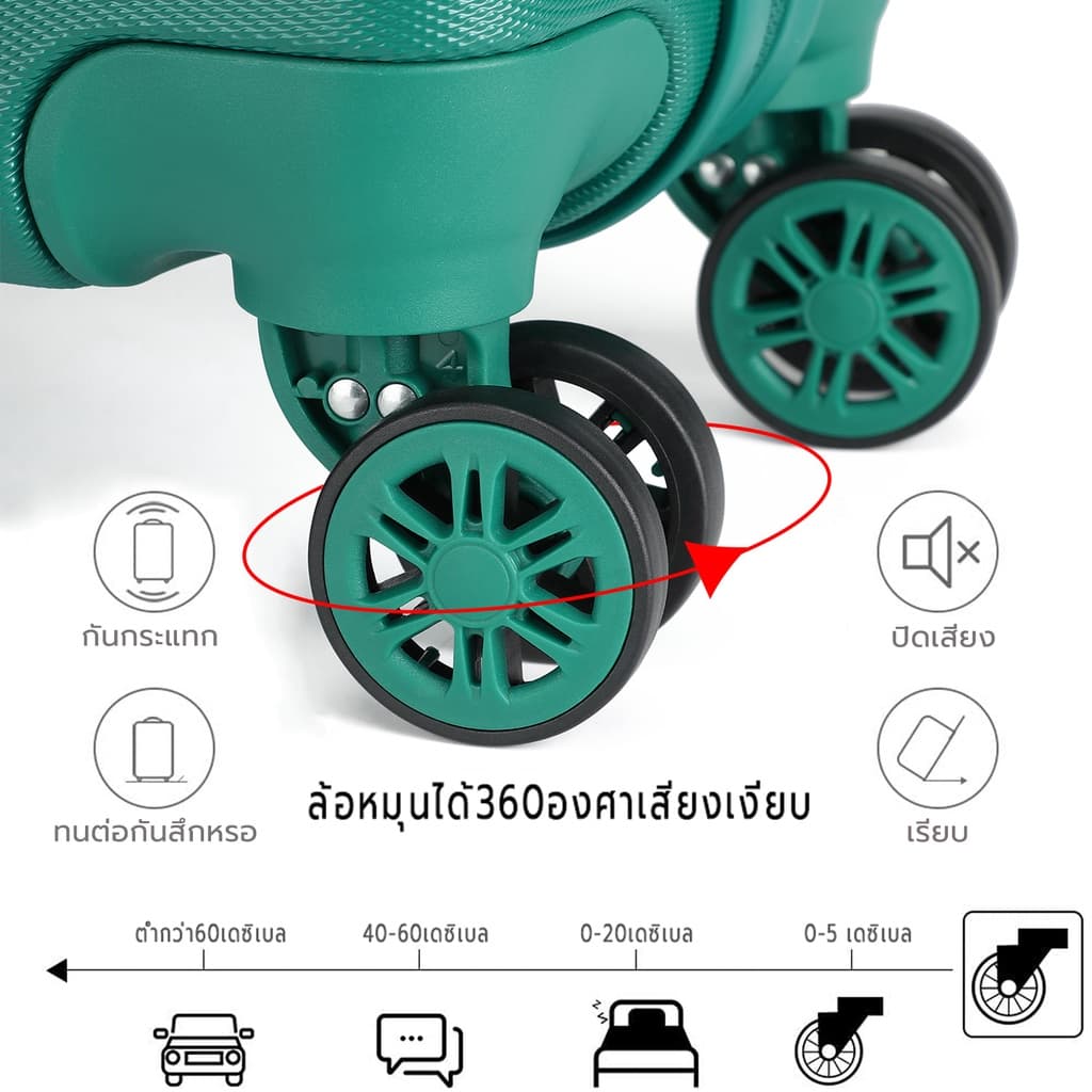 SeaChoice รุ่น Children's bag กระเป๋าเดินทางเด็กล้อลาก 19 นิ้ว 4 ล้อหมุน 360 องศา วัสดุ ABS แข็งแรง น้ำหนักเบาพิเศษ พร้อมซิป YKK ทนทาน https://lnwchill.com