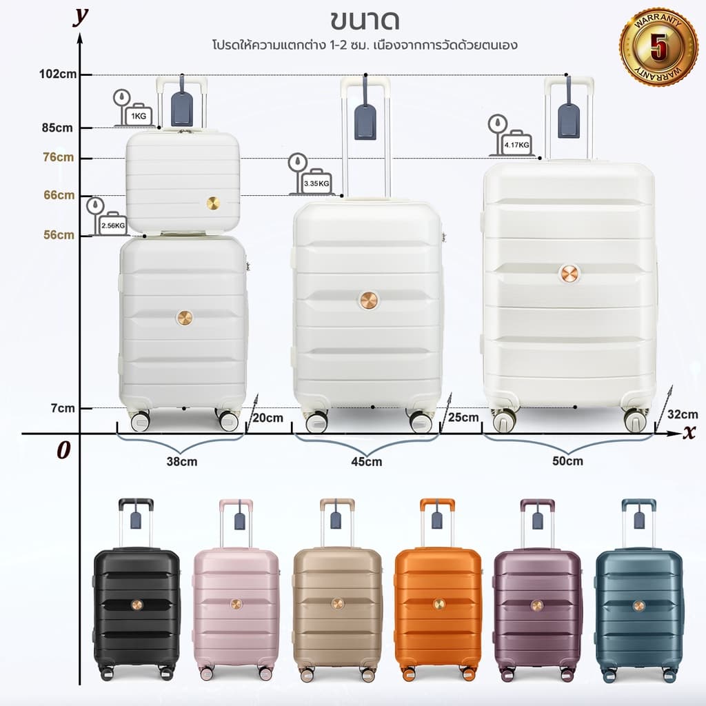 SiamChoice รุ่น LUGG-PP20 กระเป๋าเดินทาง 20 นิ้ว วัสดุ PP แท้ 100% น้ำหนักเบาพิเศษ พร้อมซิป YKK และระบบล็อก TSA รับประกันนาน 5 ปี https://lnwchill.com