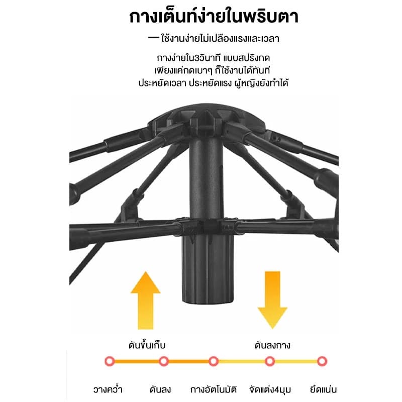 เต็นท์ เต็นท์กางอัตโนมัติ เต็นท์ปิกนิก ป้องกันแสงแดด และ กันฝน พื้นที่ภายในขนาดใหญ่ สำหรับ4-6ท่าน เต็นท์สนาม เต๊นท์อัต https://lnwchill.com