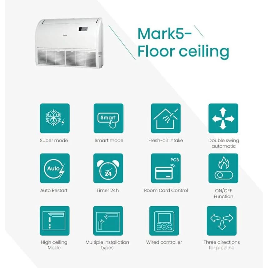 Hisense Mark 5 แอร์ ตั้งแขวน ไฮเซนส์ ระบบอินเวอร์เตอร์ ประหยัดไฟเบอร์5+1ดาว รังผึ้งทองแดง น้ำยา R32 แอร์ แอร์ เครื่องปรับอากาศ https://lnwchill.com