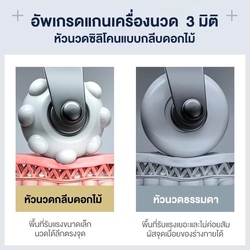 BENBO XT-AMBL6S เก้าอี้นวดไฟฟ้า สีขาว เก้าอี้นวดมัลติฟังก์ชั่น นวดแบบผสมผสาน นวดสั่น นวดคลึง นวดกดจุด นวดทุบ ประหยัดพื้นที่ ดีไซน์หรูหรา นวดเต็มรูปแบบ ลดความเครียด ผ่อนคลายกล้ามเนื้อ https://lnwchill.com