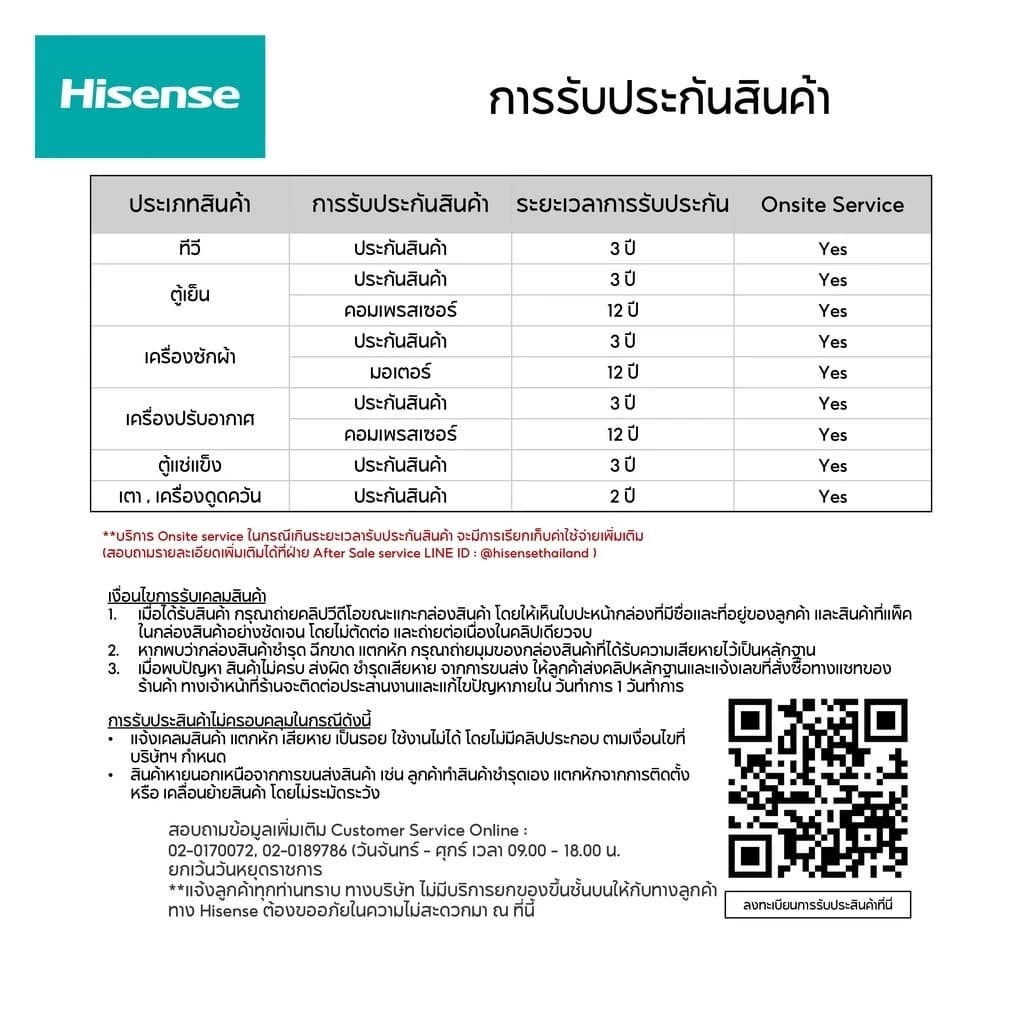 Hisense AP-12CR4RNXS00 แอร์เคลื่อนที่ 12000 BTU Portable Air Conditioner หน้าจอแสดงผล LED เย็นเร็ว ทำงานเงียบ แอร์ เครื่องปรับอากาศ https://lnwchill.com