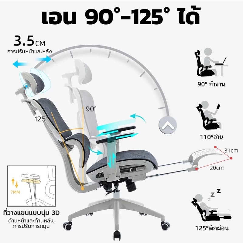 MUSSO รุ่น E600 เก้าอี้สีดำ เก้าอี้สีเทา เก้าอี้สำนักงานตามหลักสรีรศาสตร์ ที่วางแขน 3D พนักพิงศีรษะปรับได้พร้อมสนับสนุนเอวปรับได้เก้าอี้สำนักงานตามหลักสรี https://lnwchill.com