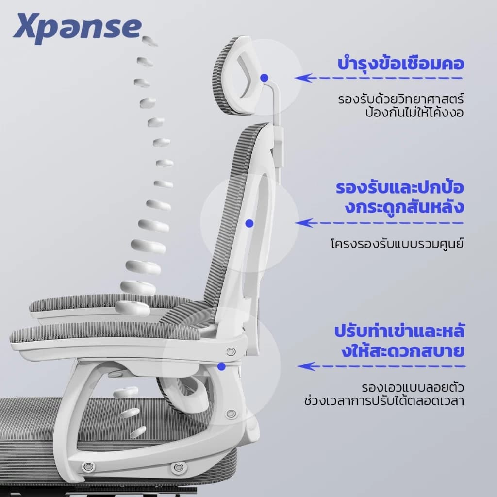 YISONG รุ่น W258 เก้าอี้สีขาว เก้าอี้สีเทา สีเงิน เก้าอี้ทํางาน เก้าอี้เกมมิ่ง เก้าอี้คอม Office Chair เก้าอี้คอม เก้าอี้สํานักงาน เก้าอี้เกมมิ่ง สามารถปรับเอนได้ 135° มีที่วางเท้า https://lnwchill.com