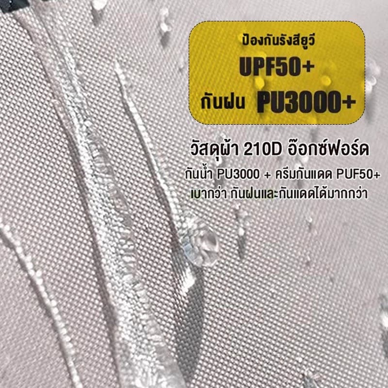 Mountainhiker เต็นท์เป่าลม 6.3-12 ตรม เต็นท์แคมปิ้ง 5-12 คน กันน้ำระบายอากาศได้ เต็นท์แคมปิ้งแบบพกพา https://lnwchill.com