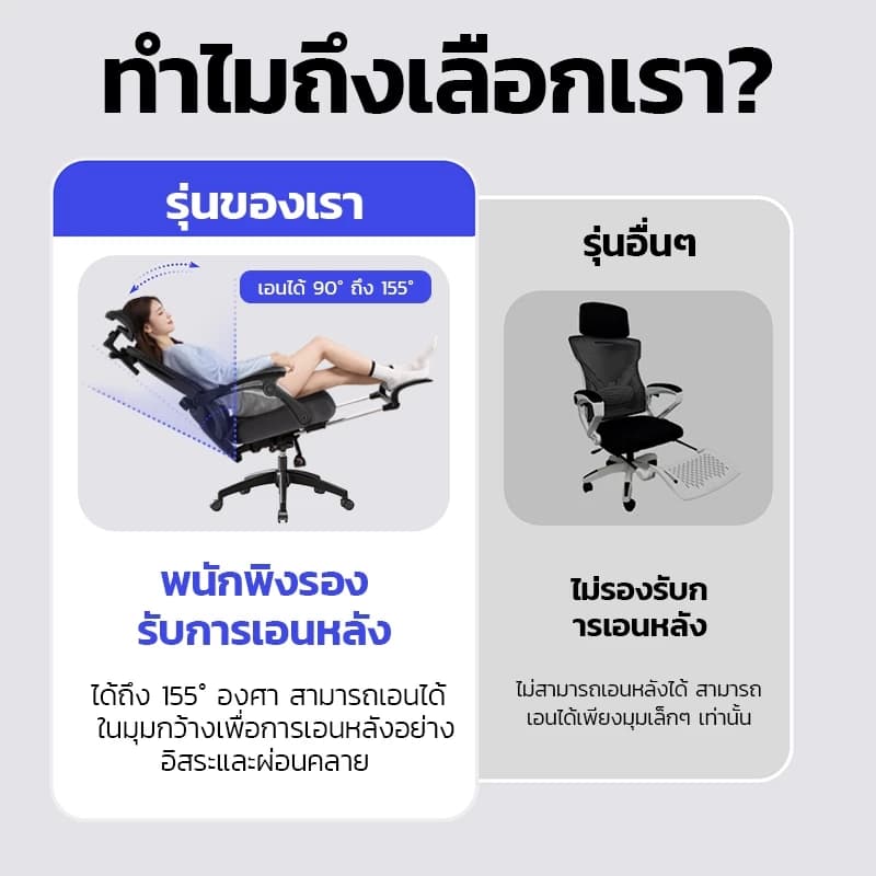 YISONG รุ่น W09 เก้าอี้ทํางาน เก้าอี้สีขาว เก้าอี้สีดำ  เก้าอี้เกมมิ่ง 155° เก้าอี้คอม Plus Size Office Chair เก้าอี้คอม เก้าอี้สํานักงาน เก้าอี้เกมมิ่ง ปรับเอนข้ามขา https://lnwchill.com