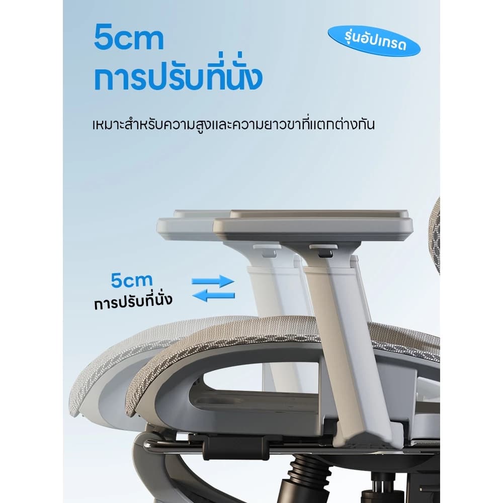 YISONG รุ่น LS900 เก้าอี้สีเงิน เก้าอี้สีขาว เก้าอี้ทํางาน เก้าอี้เกมมิ่ง เก้าอี้คอม ergonomic chair เก้าอี้ทำงานเพื่อสุขภาพ https://lnwchill.com
