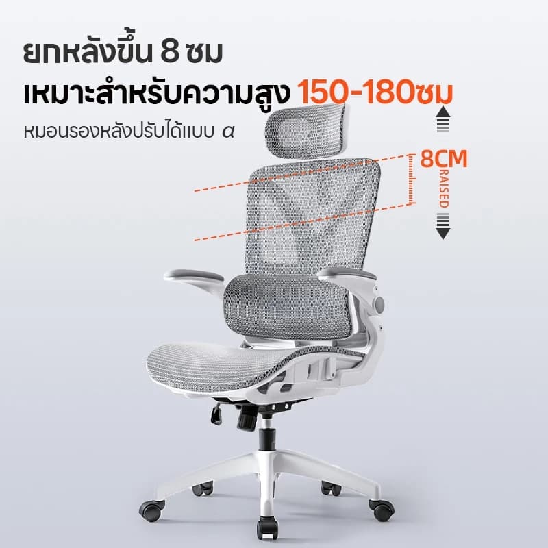 YISONG รุ่น W257 เก้าอี้สีขาว เก้าอี้สีเทา FROZEN ICE Mesh เก้าอี้เพื่อสุขภาพ มีพนักพิง เจ้าแรกในไทย นั่งแล้วไม่ร้อนหลัง เหมาะกับคนตัวเล็ก นั่งได้ สบายหลัง https://lnwchill.com