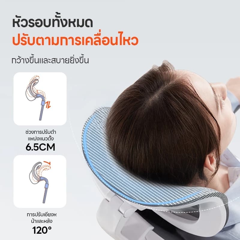 YISONG รุ่น W257 เก้าอี้สีขาว เก้าอี้สีเทา FROZEN ICE Mesh เก้าอี้เพื่อสุขภาพ มีพนักพิง เจ้าแรกในไทย นั่งแล้วไม่ร้อนหลัง เหมาะกับคนตัวเล็ก นั่งได้ สบายหลัง https://lnwchill.com