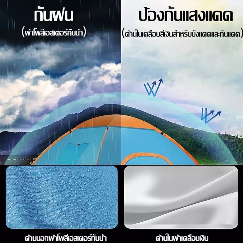 เต๊นท์แคมปิ้ง เตนท์แคมป์ปิ้ง เต้นท์ นอน 2-3 คน คน เต็นท์สนาม เต็นท์เดินป่า เต็นท์นอน เต็นท์พับได้ พักในสวน เดินป่า กั 200*120*110cm https://lnwchill.com