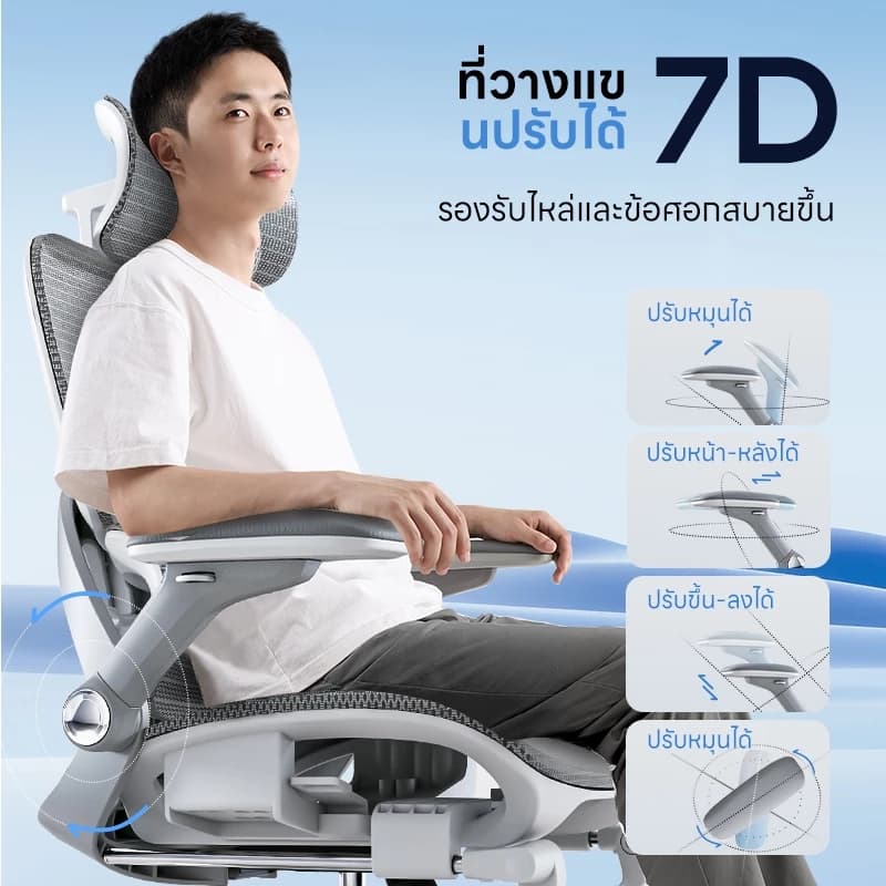 Yisong รุ่น X365 เก้าอี้สีขาว เก้าอี้สีเทา เก้าอี้ทํางาน เก้าอี้เกม เก้าอี้เกมมิ่ง Ergonomic chair ตาข่ายเย็นพิเศษ ที่วางแขนอัปเกรด 7D มีการปรับรับสรีระช่วงเอว https://lnwchill.com