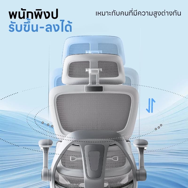 Yisong รุ่น X365 เก้าอี้สีขาว เก้าอี้สีเทา เก้าอี้ทํางาน เก้าอี้เกม เก้าอี้เกมมิ่ง Ergonomic chair ตาข่ายเย็นพิเศษ ที่วางแขนอัปเกรด 7D มีการปรับรับสรีระช่วงเอว https://lnwchill.com