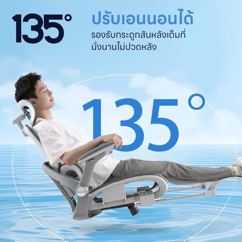 Yisong รุ่น X365 เก้าอี้สีขาว เก้าอี้สีเทา เก้าอี้ทํางาน เก้าอี้เกม เก้าอี้เกมมิ่ง Ergonomic chair ตาข่ายเย็นพิเศษ ที่วางแขนอัปเกรด 7D มีการปรับรับสรีระช่วงเอว https://lnwchill.com