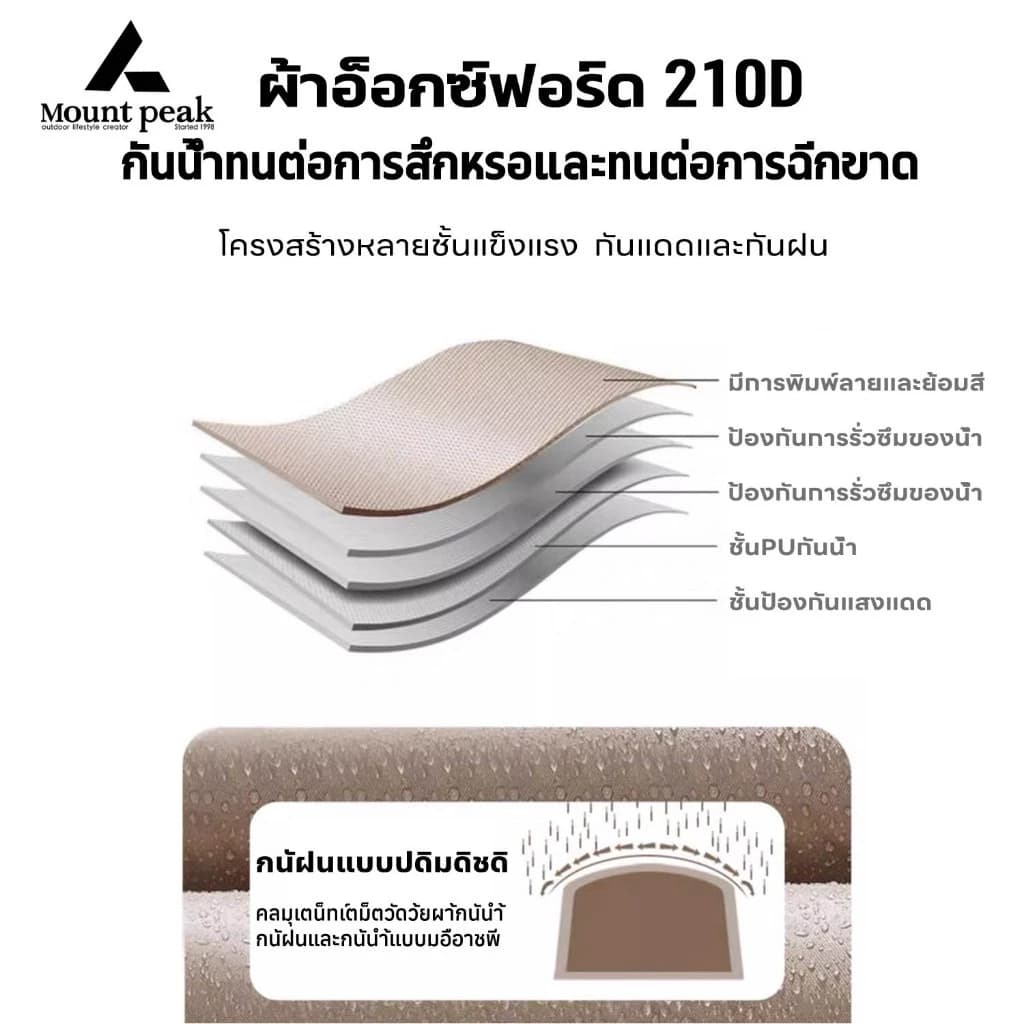 Mountpeak เต็นท์ครอบครัว เต็นท์ขนาดใหญ่ สนามแคมป์ปิ้ง 2ห้องนอน2โถง จุได้ 10-12 คน https://lnwchill.com