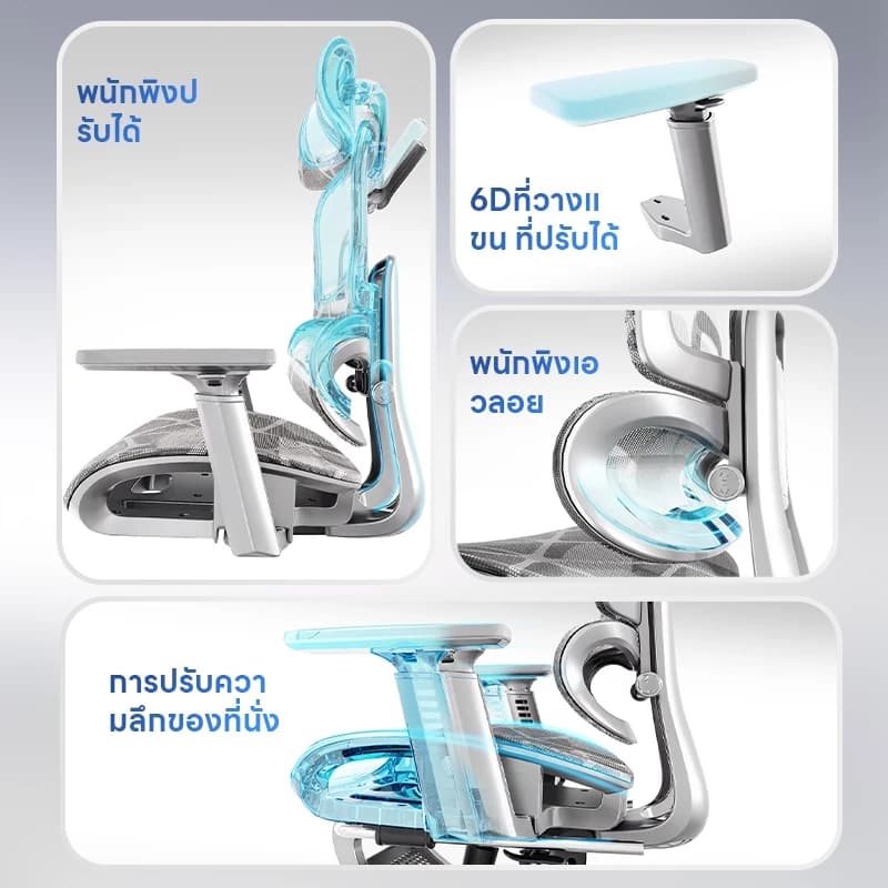 YISONG รุ่น LS900 เก้าอี้สีเงิน เก้าอี้สีขาว เก้าอี้ทํางาน เก้าอี้เกมมิ่ง เก้าอี้คอม ergonomic chair เก้าอี้ทำงานเพื่อสุขภาพ https://lnwchill.com