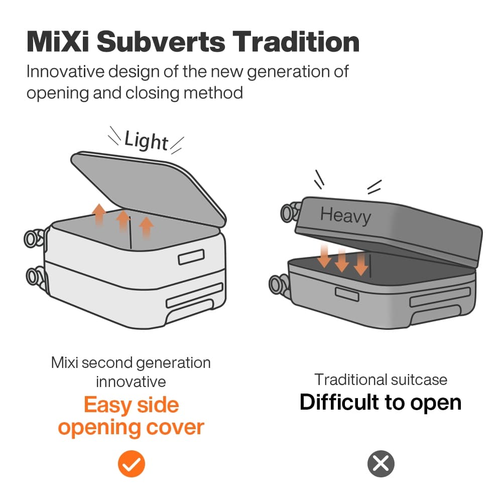 Mixi รุ่น M9291 กระเป๋าเดินทาง PC Hard Shell กรอบอลูมิเนียม เปิดข้าง ดีไซน์ทันสมัย ทนทาน จุของได้เยอะ https://lnwchill.com
