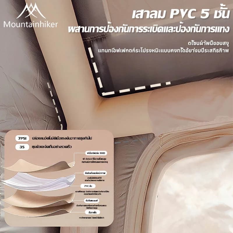 Mountainhiker เต็นท์เป่าลม เต็นท์แคมปิ้ง เหมาะสำหรับ 5-8 คน กันน้ำระบายอากาศได้ https://lnwchill.com