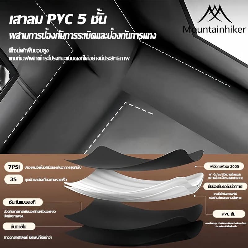 Mountainhiker เต็นท์เป่าลม แบบหนา กันแดด กันฝน สําหรับตั้งแคมป์กลางแจ้ง UPF50+ ขนาด 6-8 คน https://lnwchill.com