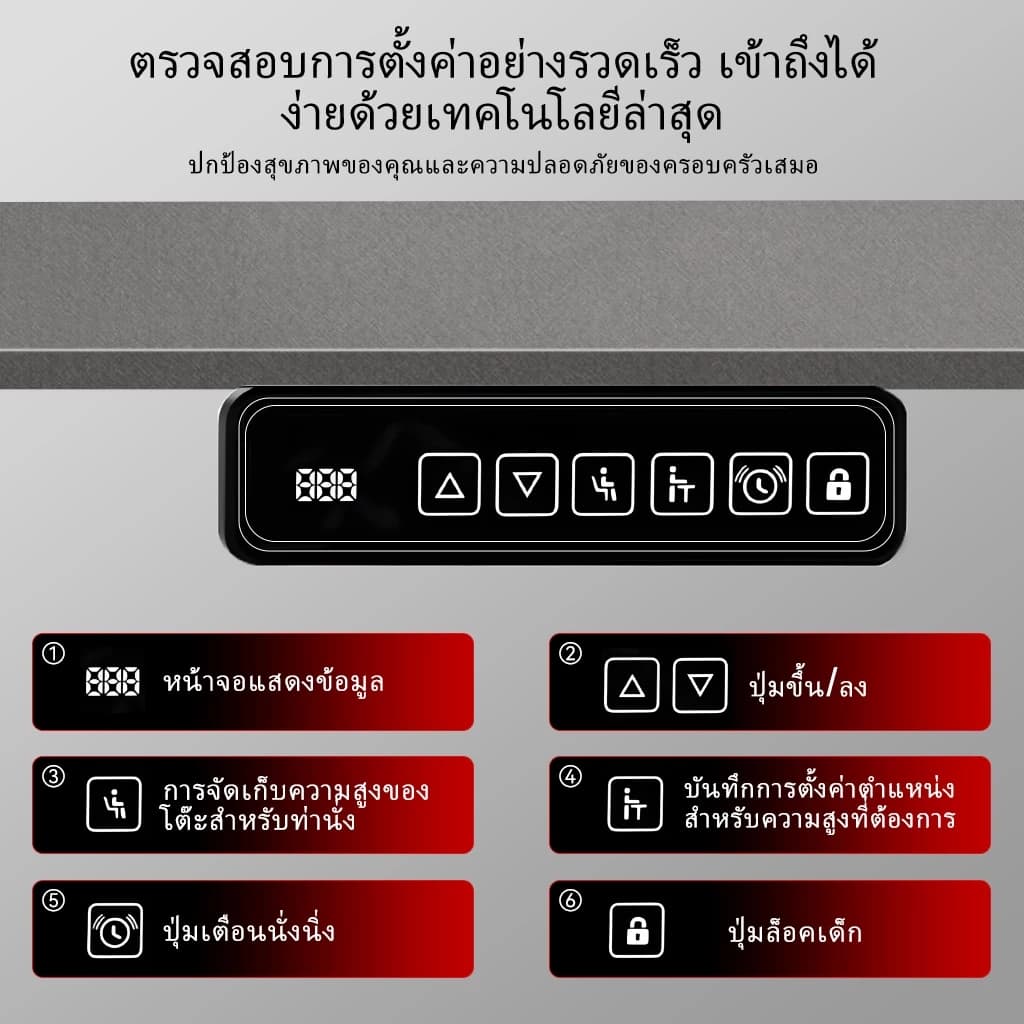 SYLERBO โต๊ะทำงานไฟฟ้าปรับความสูงได้แบบมอเตอร์คู่, ท็อปไม้ไพลินหนาและกว้าง 18 มม., โต๊ะออกแบบตามหลักสรีรศาสตร์แบบสองคานสำหรับเล่นเกมและสำนักงานที่บ้าน https://lnwchill.com
