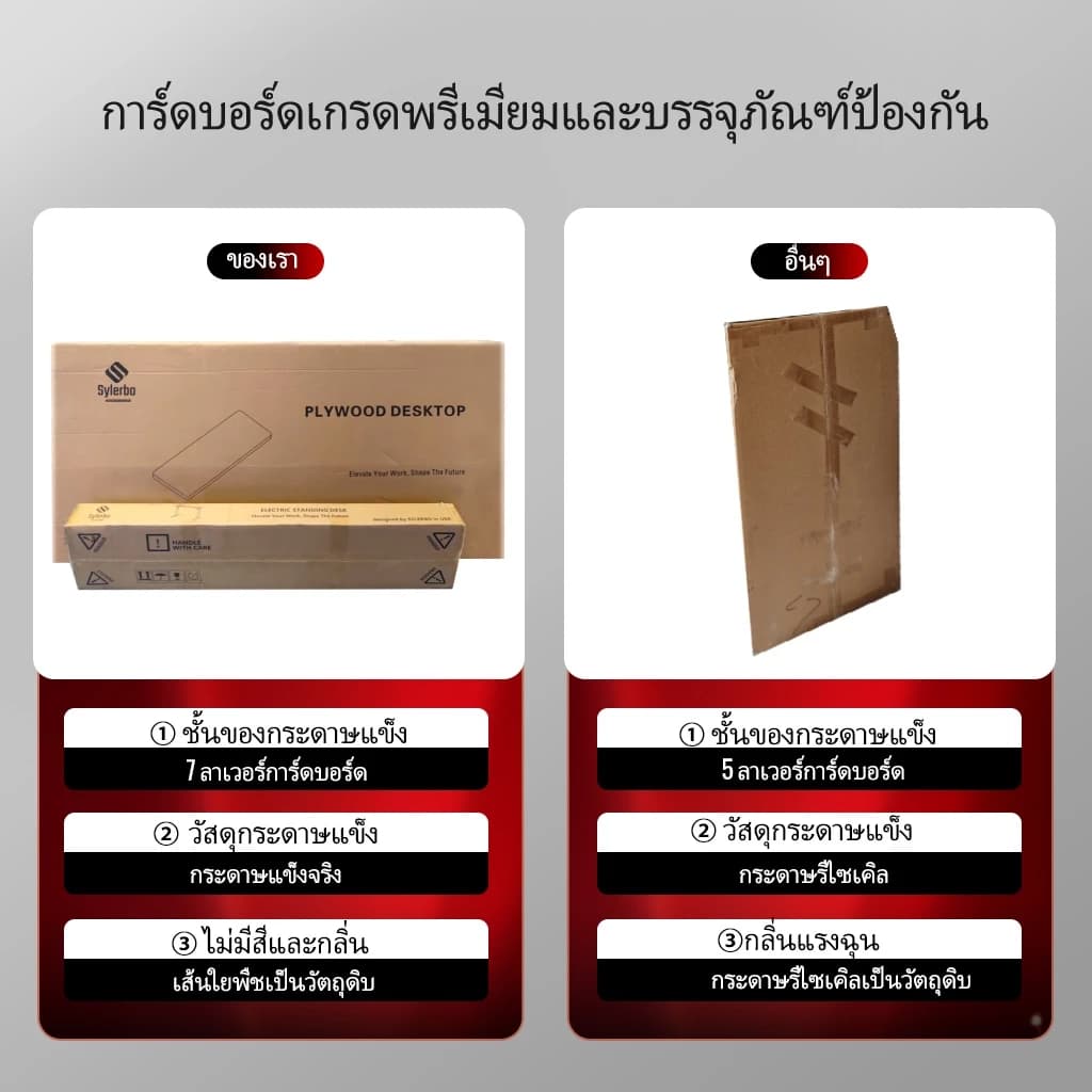 SYLERBO โต๊ะทำงานไฟฟ้าปรับความสูงได้แบบมอเตอร์คู่, ท็อปไม้ไพลินหนาและกว้าง 18 มม., โต๊ะออกแบบตามหลักสรีรศาสตร์แบบสองคานสำหรับเล่นเกมและสำนักงานที่บ้าน https://lnwchill.com