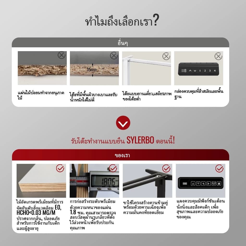 SYLERBO โต๊ะทำงานไฟฟ้าปรับความสูงได้แบบมอเตอร์คู่, ท็อปไม้ไพลินหนาและกว้าง 18 มม., โต๊ะออกแบบตามหลักสรีรศาสตร์แบบสองคานสำหรับเล่นเกมและสำนักงานที่บ้าน https://lnwchill.com