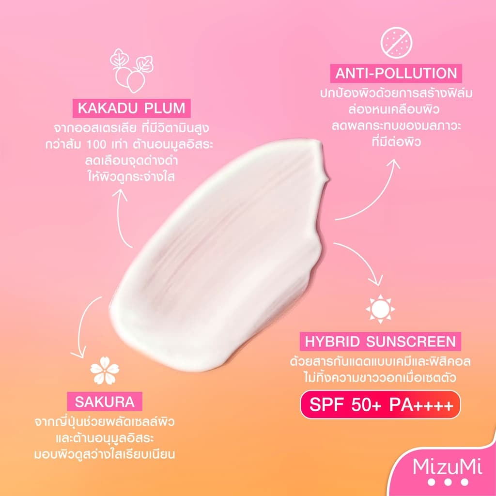 MizuMi [แพ็คคู่] UV Bright Body Serum (180 ml) เซรั่มกันแดดทาผิวกาย เบาสบายผิว หอมละมุน https://lnwchill.com