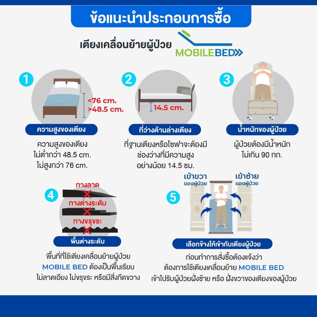 Synergy รุ่น MOBILE BED อุปกรณ์ดูแลผู้ป่วยติดเตียง 6 in 1 รถเข็นเคลื่อนย้าย อาบน้ำ นั่งถ่าย สระผม ครบวงจร https://lnwchill.com