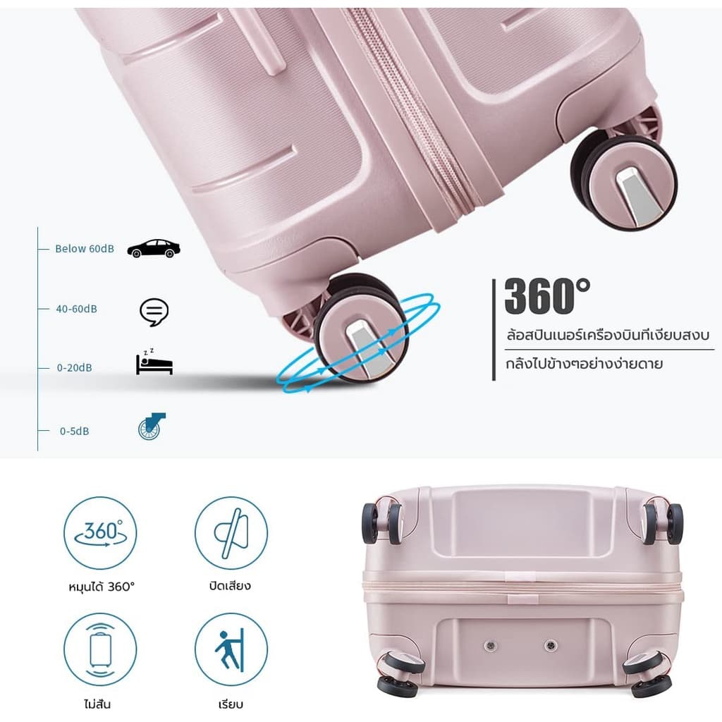 SiamChoice รุ่น LUGG-PP20 กระเป๋าเดินทาง 20 นิ้ว วัสดุ PP แท้ 100% น้ำหนักเบาพิเศษ พร้อมซิป YKK และระบบล็อก TSA รับประกันนาน 5 ปี https://lnwchill.com