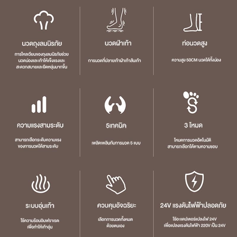XUTI มัลติฟังก์ชั่น ประคบร้อน เครื่องนวดเท้า บรรเทาความเมื่อยล้า Foot Massager https://lnwchill.com